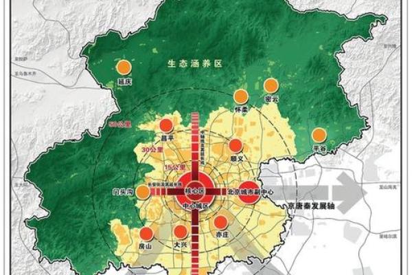 城市风水布局指南：打造和谐、繁荣的都市生活空间