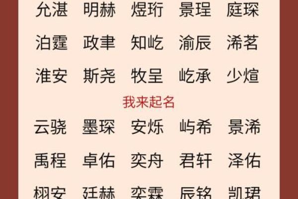 通过周易名字打分测试了解名字的五行能量