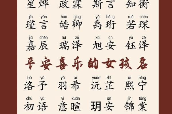 免费女宝宝名字大全，帮你轻松选择寓意美好的名字