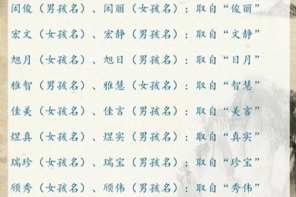 双胞胎起名全攻略：让你的宝宝名字更有特色