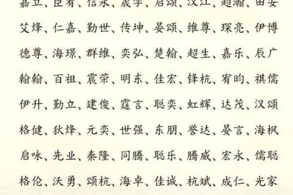 如何根据行业特点为公司起个恰当且有竞争力的名字