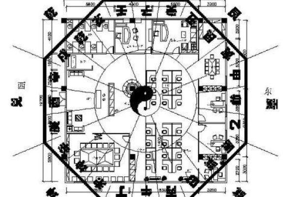 从办公室风水布局图看职场成功的风水秘密