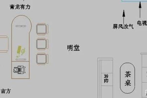 办公室布局风水与企业文化的关系解析