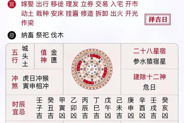 从杭州命理看个人运势：八字命盘与生活关系