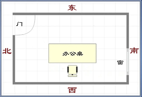 办公室风水布局的关键要素与实用技巧