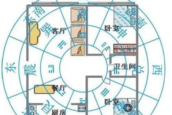 住宅风水图解助你提升家居运势的实用指南