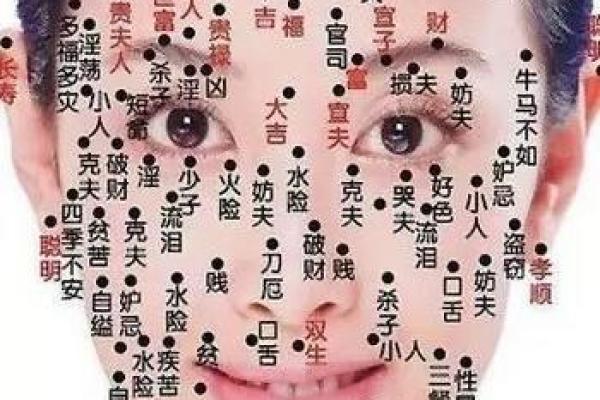 男人面部痣相与性格：不同部位的痣如何影响你的人生