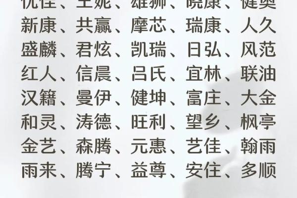 如何为电子商务公司挑选一个有吸引力的名字