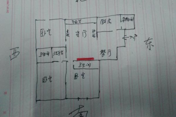 提升家庭运势的风水鱼缸布局要领