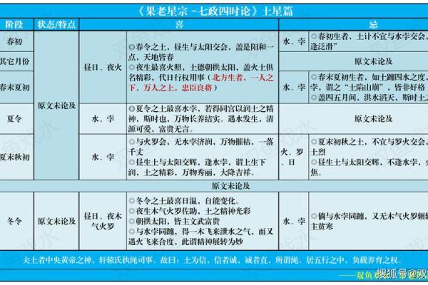 传统命理的文化根基与现代社会的对话