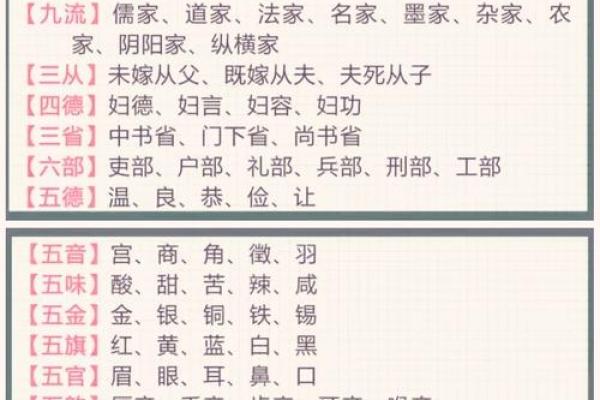 文化读音辨析：误区与正确发音的区分