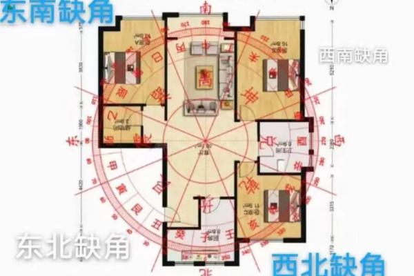 阳宅风水布局技巧助你招财纳福