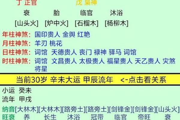 八字命理解析：如何通过生辰八字预测未来运势