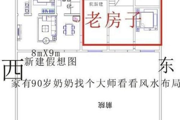 探索农村房屋布局风水中的重要方位