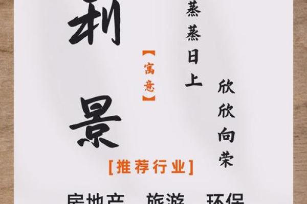 实业公司命名创意指南 如何为你的企业选择合适的名字