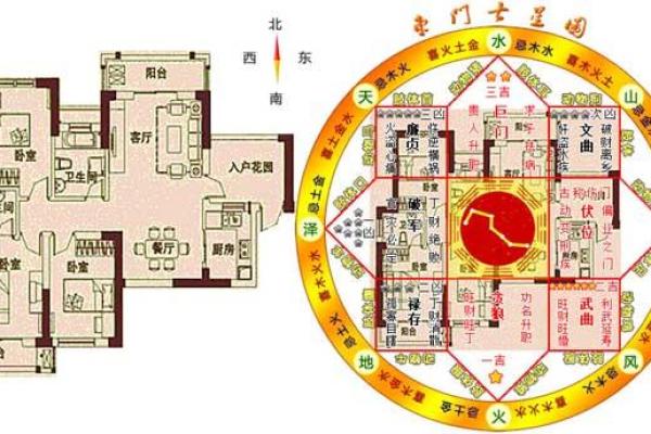 烈士陵园周边住宅风水注意事项及如何选择合适房屋