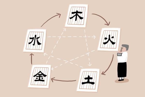 癸丑月命理解析：揭开天干地支的奥秘与运势影响