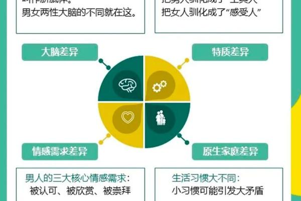 风水助力恋情：改善感情运的实用方法