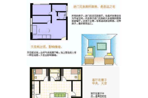 住宅风水知识大全：提升家居运势的实用技巧与禁忌解析