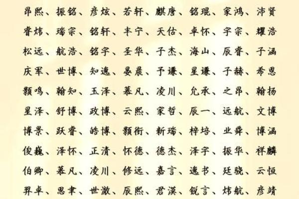 如何通过生辰八字在免费改名网上选择名字