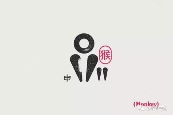 猴公司命名大全：从创意到实施