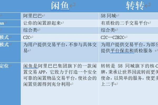 公司命名困境如何突破 创意与商标保护的双重挑战