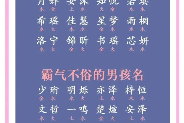 锦上添花：给宝宝取名的锦字灵感