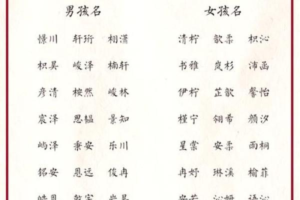 低调奢华有内涵的名字，如何让人一眼识别非凡气质