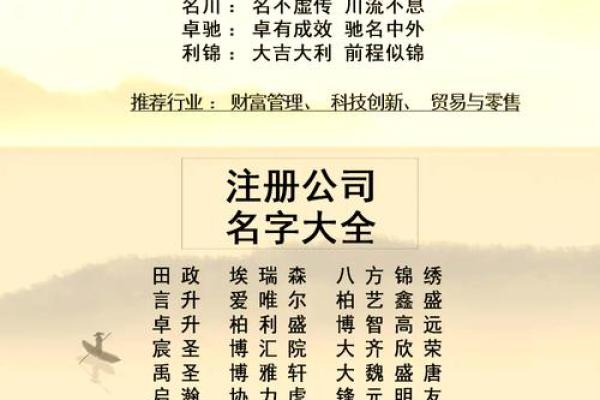 公司起名大全医疗行业创意与实用指南