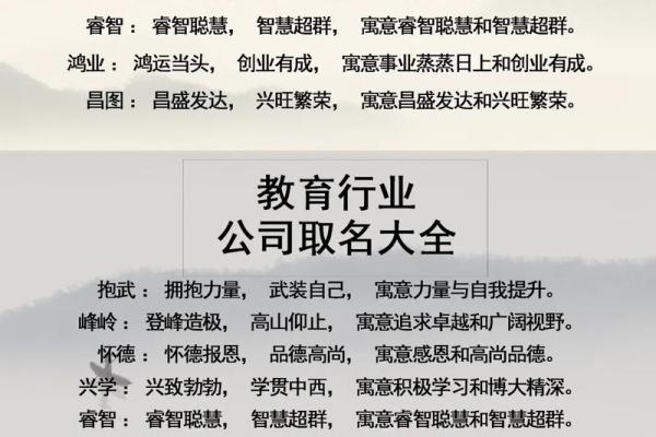 公司起名大全医疗行业创意与实用指南