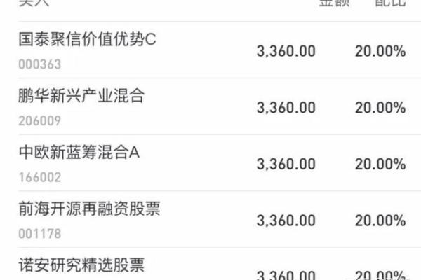 挑选公司名称时必须避开的常见错误