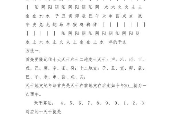 男女天干地支合婚的深层含义