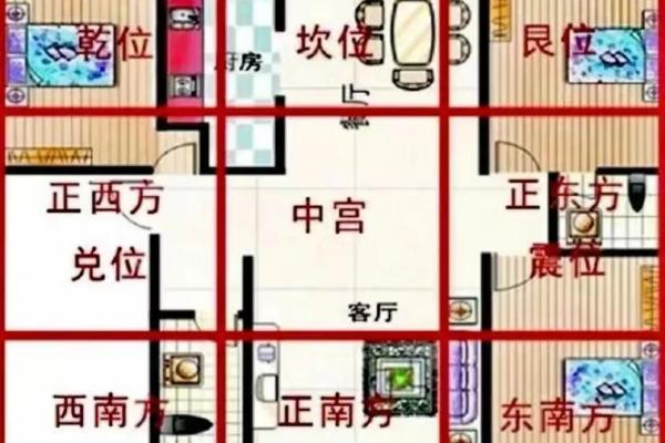 家居风水揭秘：女生如何布置房间，旺桃花又旺财