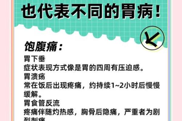胃炎揭秘：命理角度破解胃痛之谜