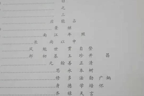 吴氏宝宝起名佳选