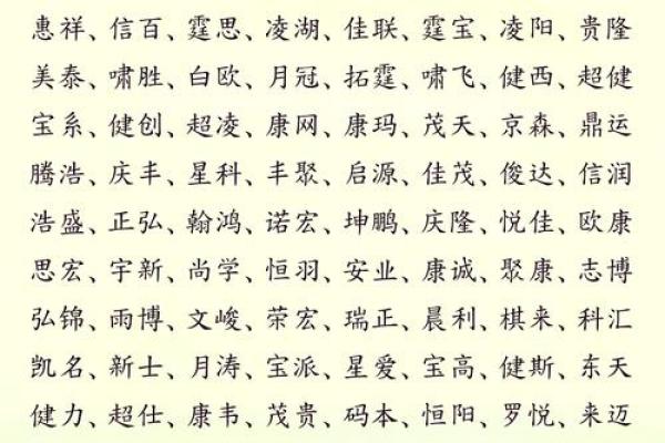公司起名创意大全，让您的品牌脱颖而出