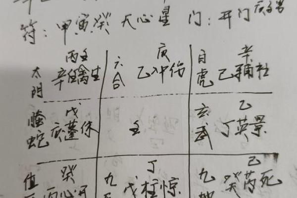 甲戌日地支的五行分析