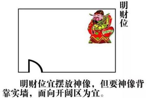 家居风水宝典：轻松解决家居烦恼，财运亨通！