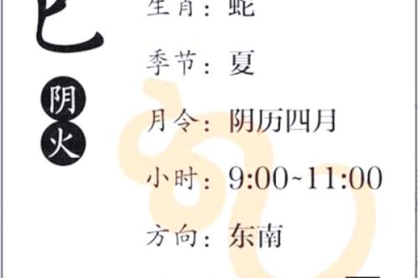 了解十二地支与个性特征的关系