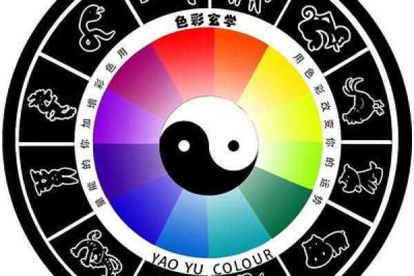 李明谨：姓名中的智慧与运势