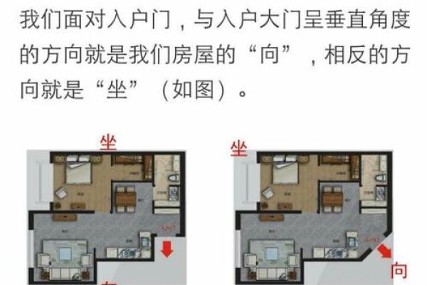 揭秘：楼房风水布局方位，吉凶立判，助你财运亨通