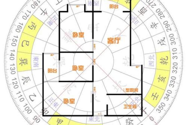 揭秘：楼房风水布局方位，吉凶立判，助你财运亨通