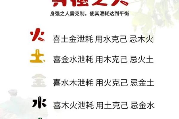 从五行角度探讨子字的能量
