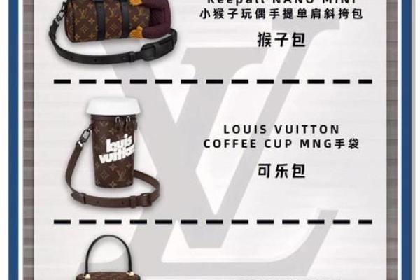 网名潮牌：包包网店，独特有范儿的名字灵感