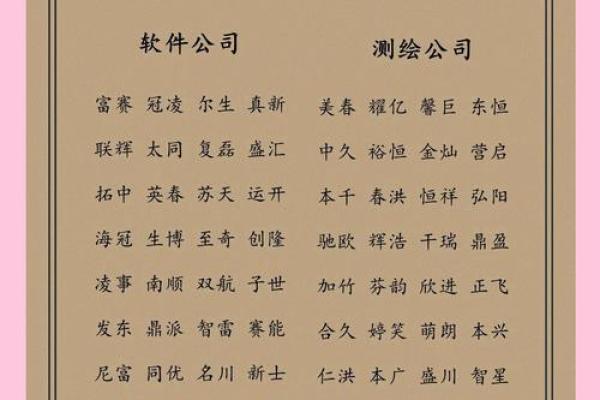 公司活动命名的秘诀，提升参与感与认同感