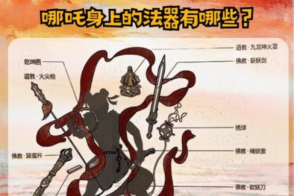童梦风水桌：打造宝贝学习乐园的秘密法宝