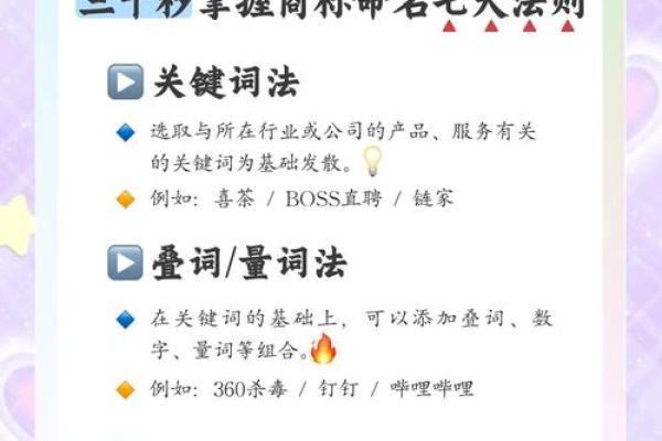 教育公司命名技巧：提升品牌影响力的关键
