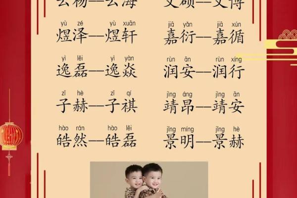 和字辈宝宝取名指南：传承经典，寓意深远的好名孿