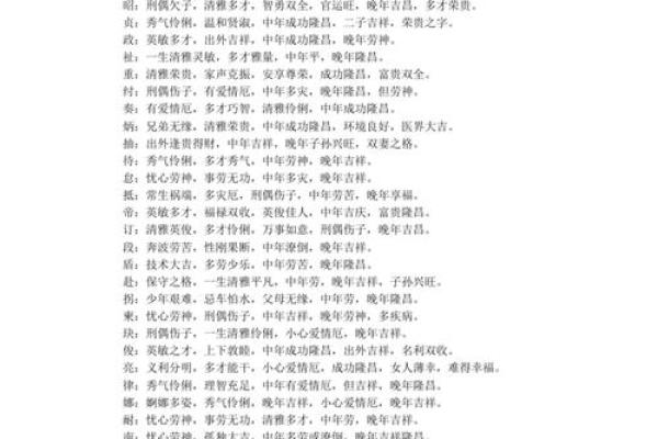 龄字五行归属与含义解析