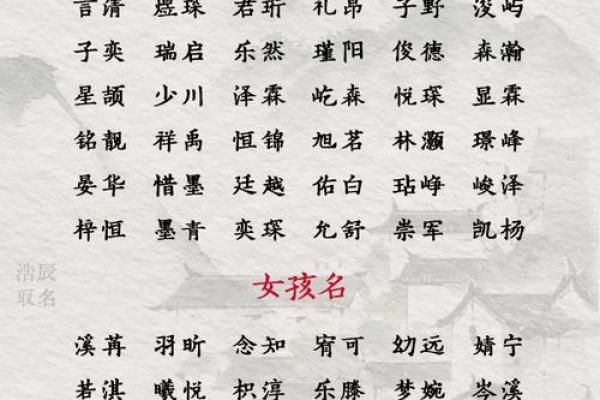 知识传承：从名字中的偏旁看文化底蕿